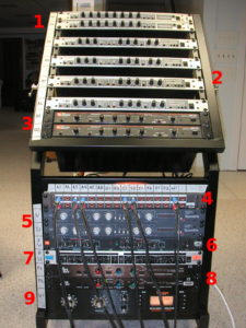 Here are the hardware compressors we use when mixing analog.